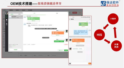 聚焦醫藥全鏈條數字化 集CRM、B2B、HIS與移動端于一體的藥企與經銷商解決方案